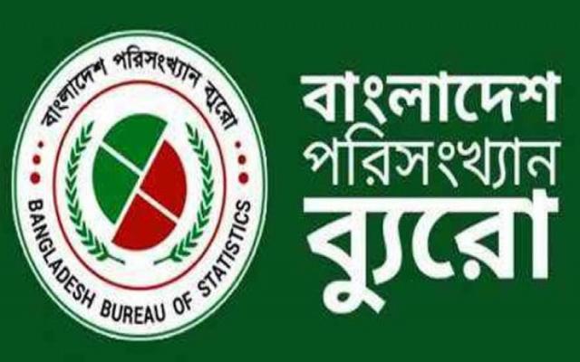 করোনা মহামারির মধ্যেও বেড়েছে গড় আয়ু